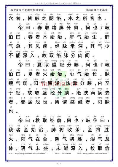 中医经典-黄帝内经素问61_简体.pdf