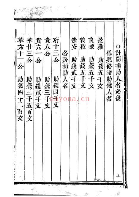 【剡溪朱氏宗谱】九卷（义乌家谱）_N5675.pdf