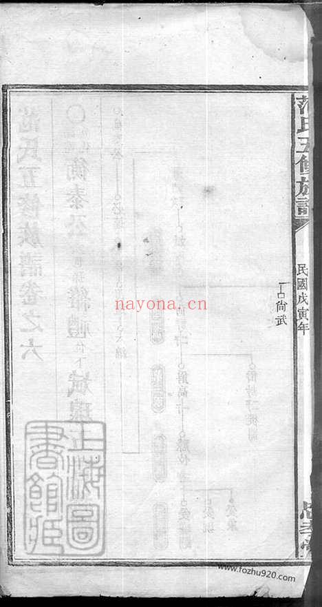 【范氏五修族谱】六卷首二卷（湖南湘乡家谱）_N8494.pdf