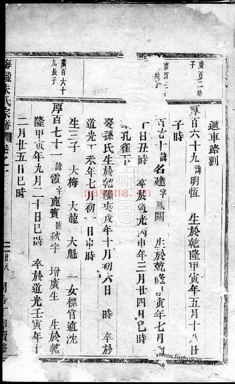 【梅陇朱氏宗谱】（义乌家谱）_N5694.pdf