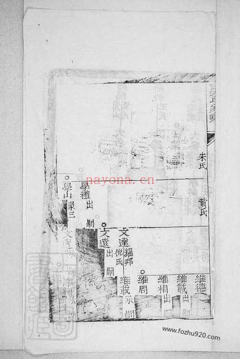 【龚氏家乘】不分卷（崇明家谱）_N4472.pdf