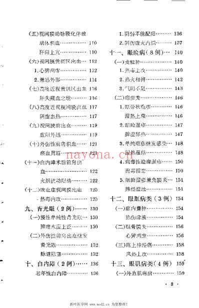 眼科临证录_陆南山.pdf