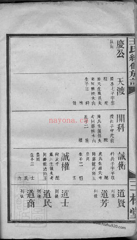 【王氏续修族谱】（武陵家谱）_N1567.pdf