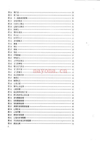 耳背穴位疗法图解.pdf