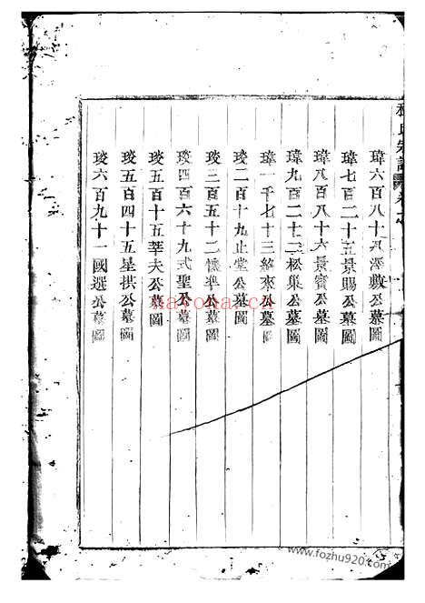 【程氏戊申续修宗谱】（永康家谱）_N1027.pdf