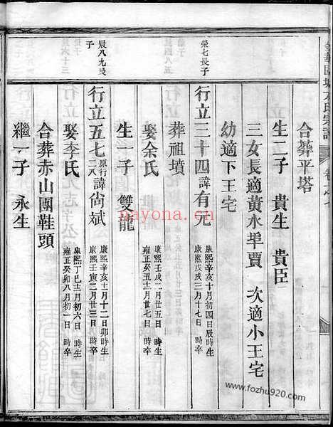 【金华固塘方氏宗谱】_N1977.pdf