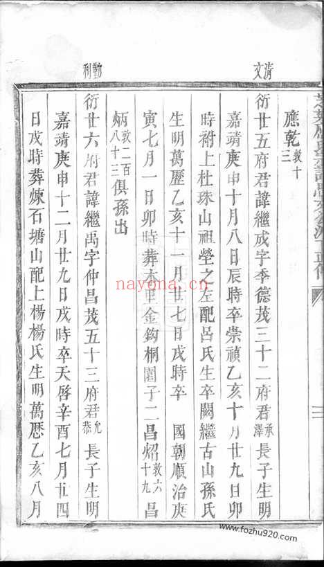 【芝英应氏宗谱】不分卷（永康家谱）_N4174.pdf