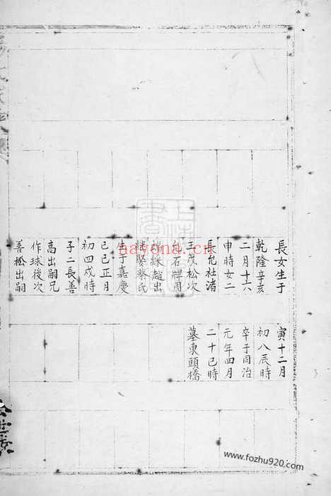 【杨氏家乘】（高淳家谱）_N2184.pdf