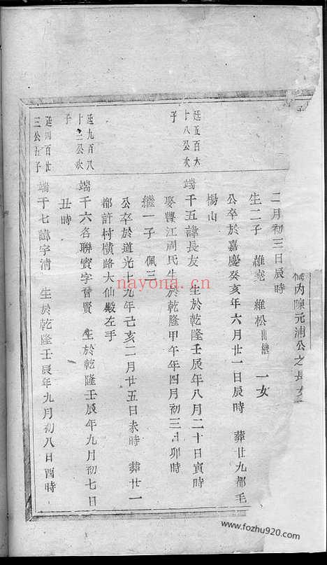 【暨阳同山边氏宗谱】三十四卷_002_N42292.pdf