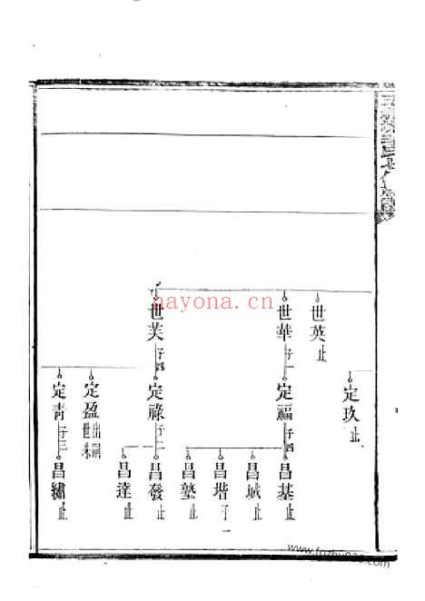 【五桂塘李氏七修族谱】_N59341.pdf