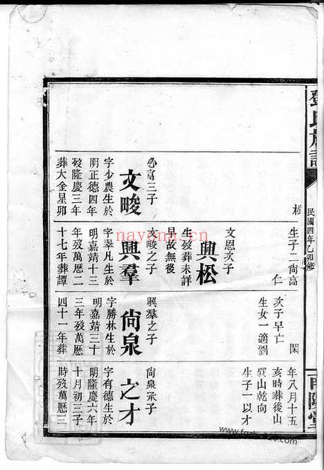 【岳阳邓氏族谱】_N3011.pdf