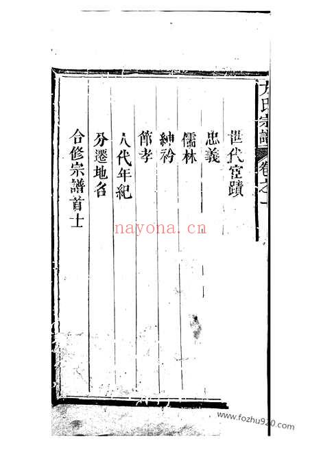 【方氏宗谱】六卷（祁门家谱）_N1963.pdf