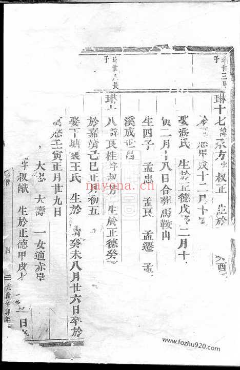 【西门朱氏宗谱】（义乌家谱）_N5671.pdf