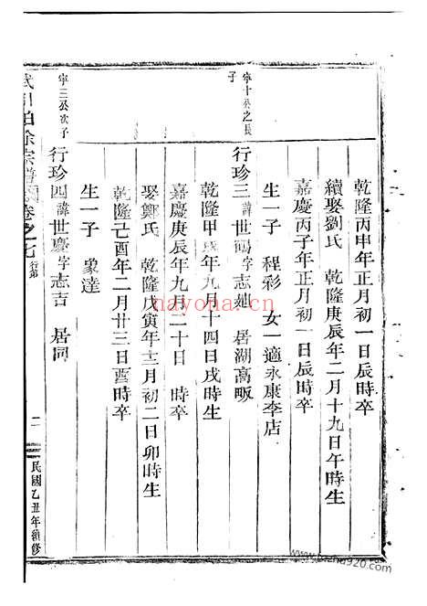 【武川柏徐宗谱】（武义家谱）_N4997.pdf