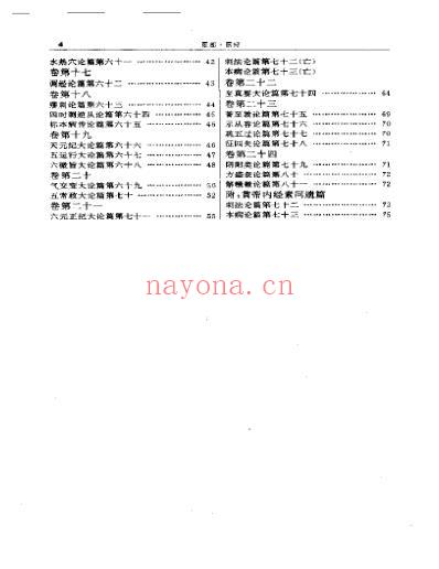 传世藏书子库医部_1-6_1-1000.pdf