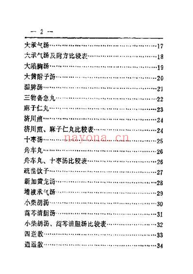 趣味方剂记忆手册.pdf