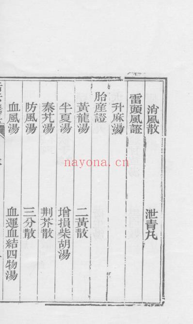 医统正脉全书-七十一.pdf