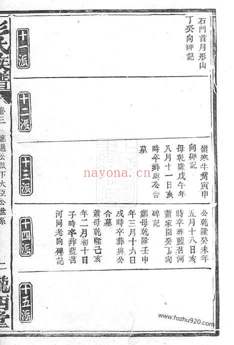 【彭氏族谱】_N0836.pdf