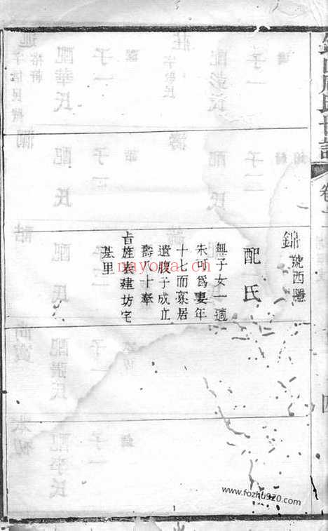 【锡山周氏世谱】（无锡家谱）_N7232.pdf