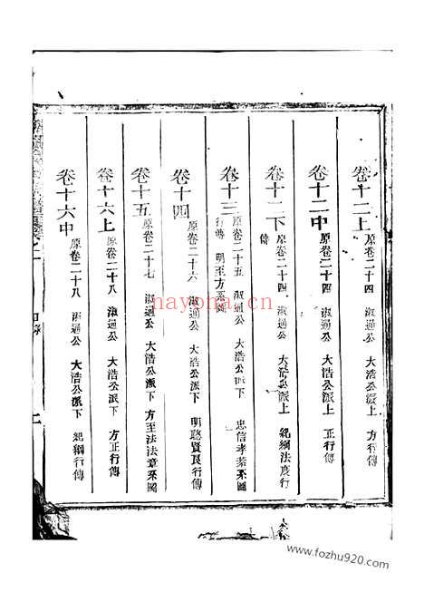 【嘉湖姜氏宗谱】（江山家谱）_N7752.pdf