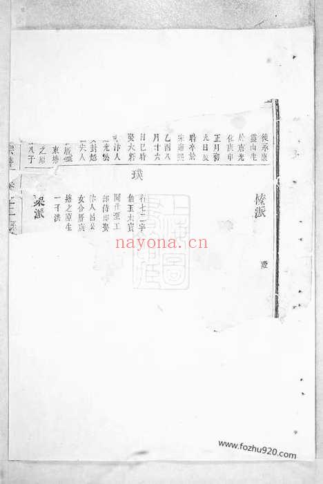 【锦溪卢氏重修宗谱】（东阳家谱）_N3778.pdf