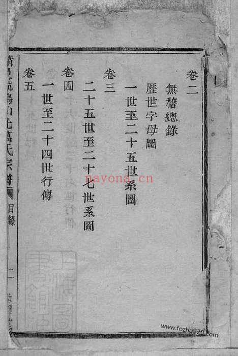 【萧邑航坞山北万氏宗谱】六卷（浙江萧山家谱）_N8431.pdf