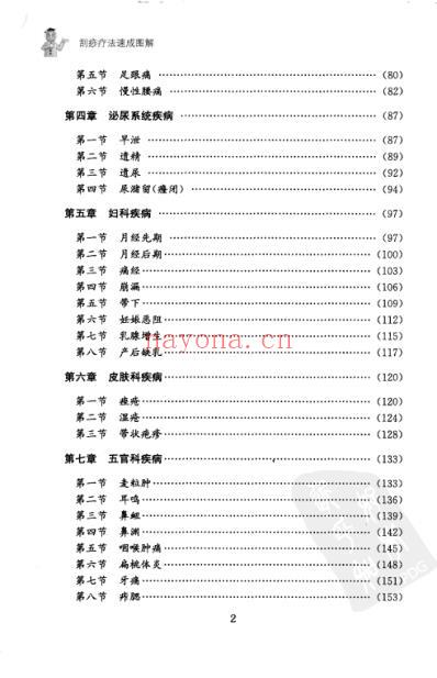 中医实用技术_刮痧疗法速成图解.pdf