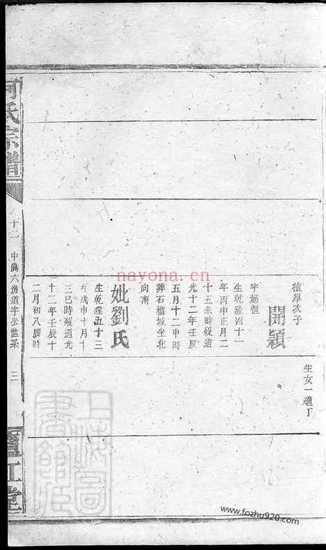 【何氏宗谱】（湖南家谱）_N6611.pdf