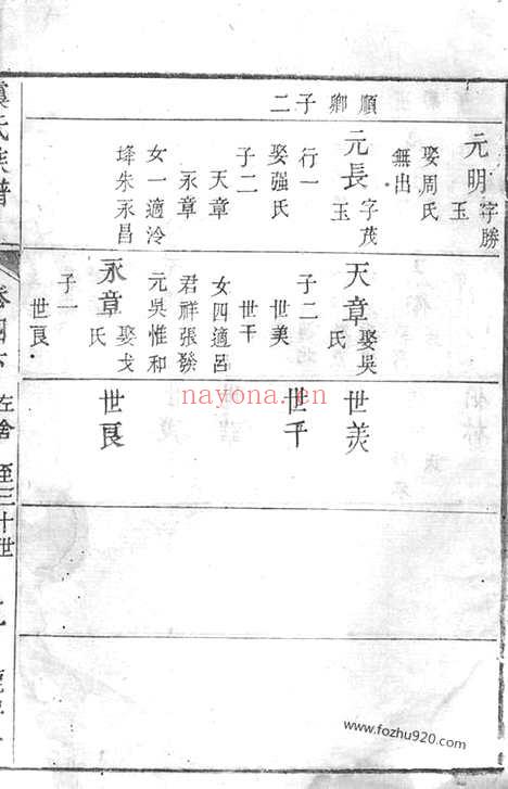 【虞氏族谱】（无锡家谱）_N2399.pdf