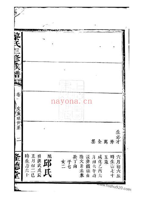 【黎氏三修族谱】（长沙家谱）_N3195.pdf