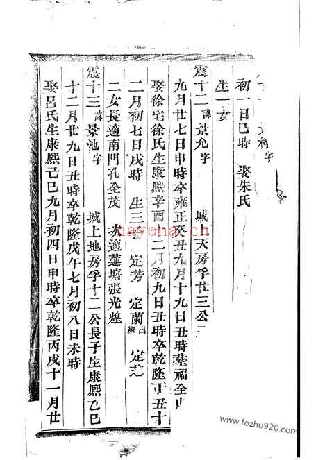 【安文陈氏宗谱】（东阳家谱）_N0040.pdf