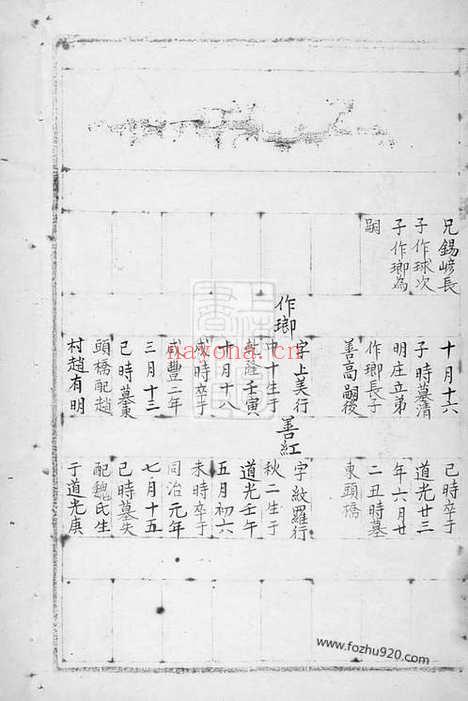 【杨氏家乘】（高淳家谱）_N2184.pdf