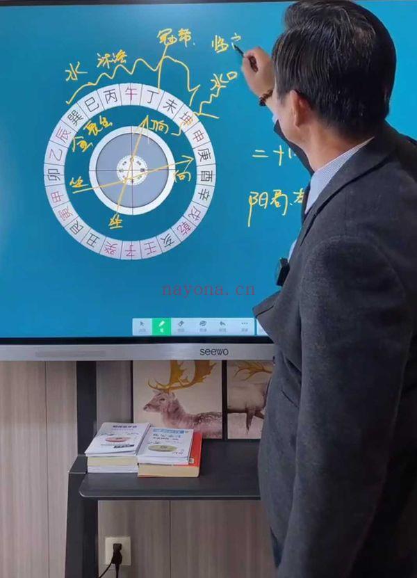 东林易占《水法》天星风水绝技 35集视频