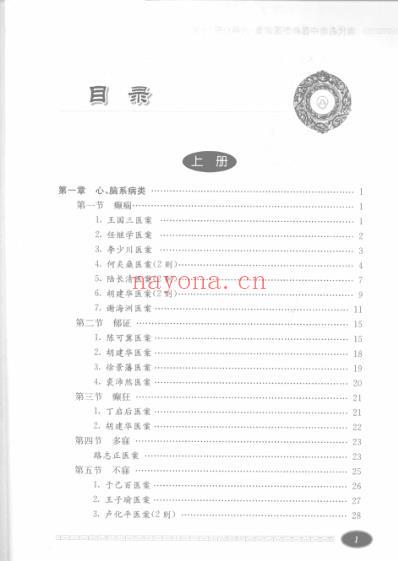 当代名老中医典型医案集内科分册_下册.pdf