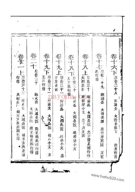 【嘉湖姜氏宗谱】（江山家谱）_N7752.pdf