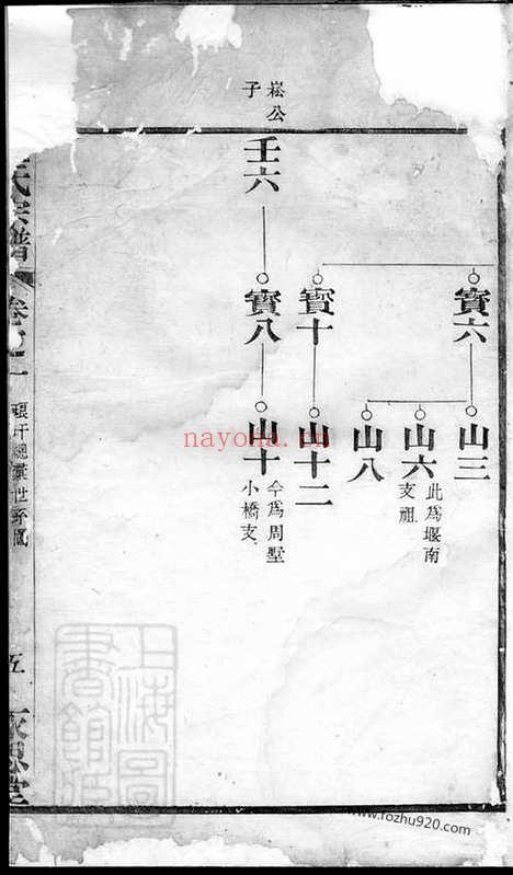 【毛氏宗谱】_N1915.pdf