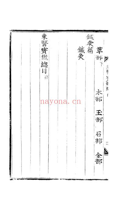 东医宝鉴_3_目录下.pdf