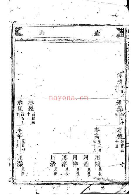 【东阳永宁白珏沈氏宗谱】_N6815.pdf