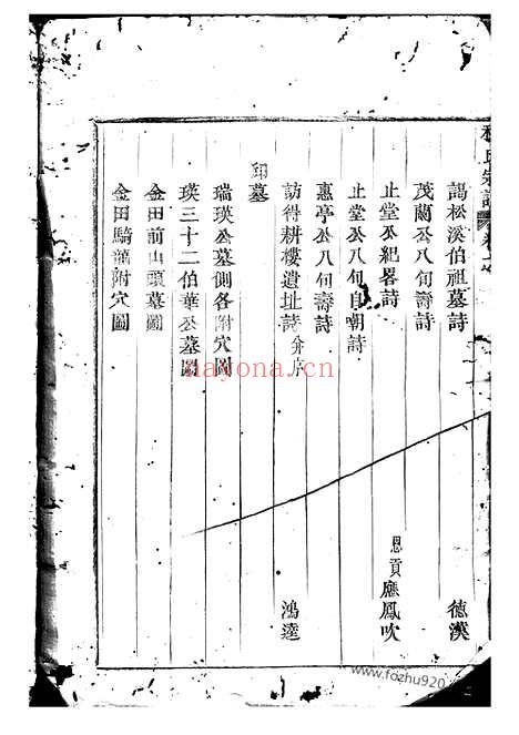 【程氏戊申续修宗谱】（永康家谱）_N1027.pdf