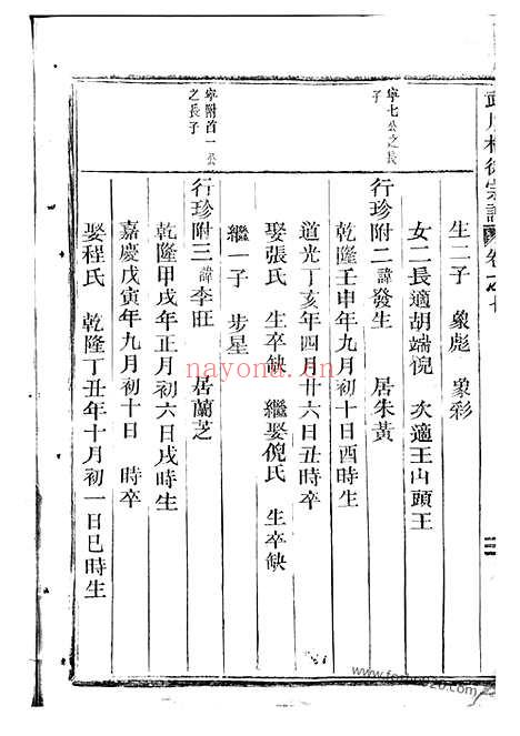 【武川柏徐宗谱】（武义家谱）_N4997.pdf