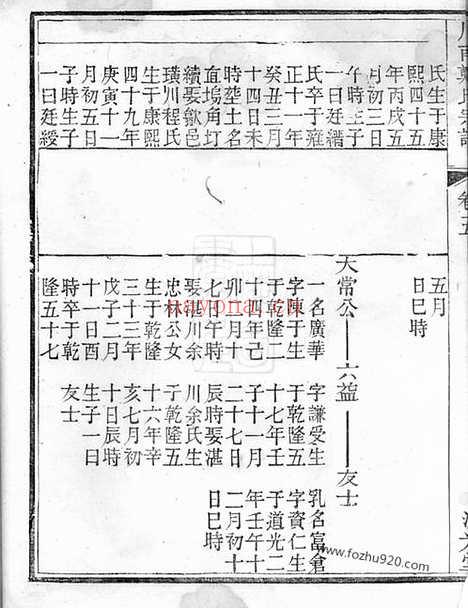 【川南郑氏宗谱】（遂安家谱）_N2898.pdf