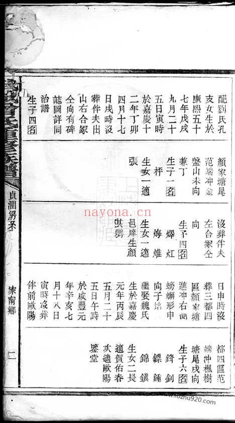 【武城曾氏重修族谱】十册（宁乡家谱）_N1398.pdf