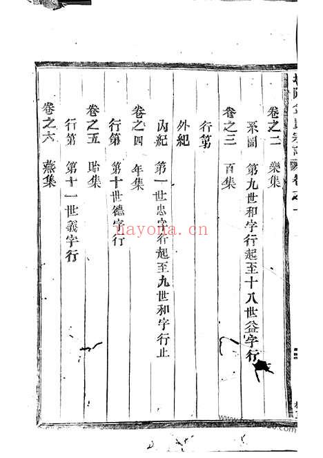 【坦阳金氏重修宗谱】十四卷（东阳家谱）_N7096.pdf