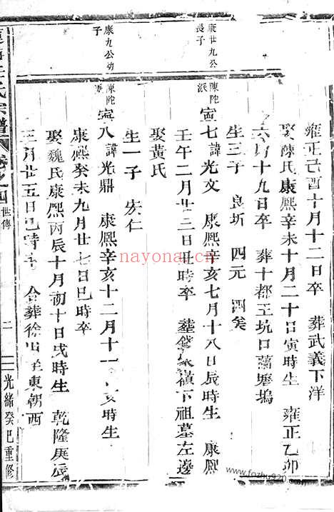 【莲塘任氏宗谱】六卷（义乌家谱）_N5791.pdf