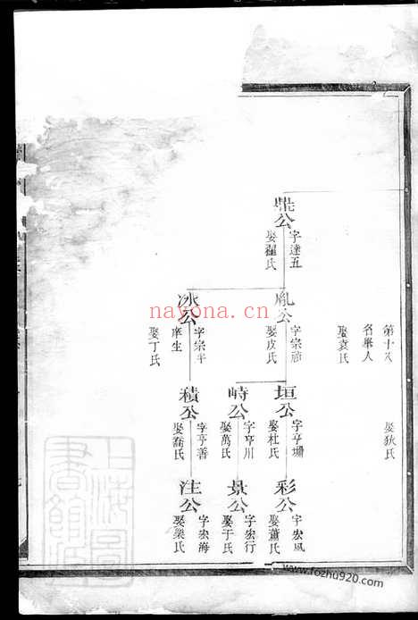 【慈□应氏宗谱】_N4187.pdf