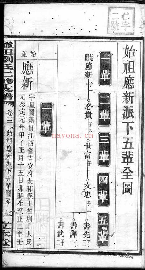 【上湘洴田刘氏沩宁二修支谱】（宁乡家谱）_N3471.pdf