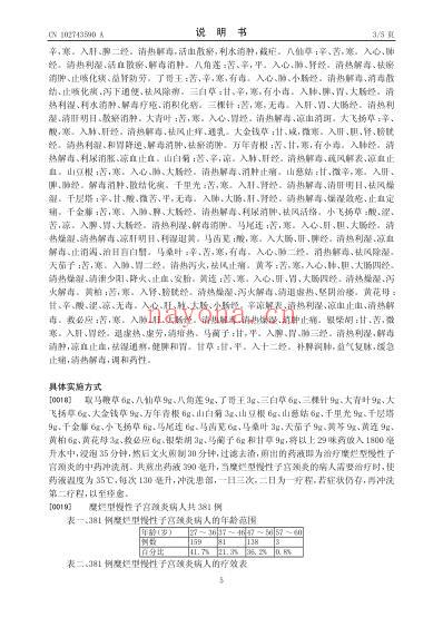 一种治疗糜烂型慢性子宫颈炎的中药冲洗剂制备方法.pdf