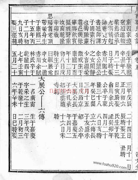 【川南郑氏宗谱】（遂安家谱）_N2898.pdf