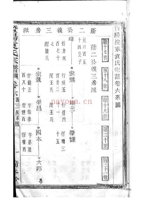 【暨阳浣东袁氏宗谱】_N4736.pdf