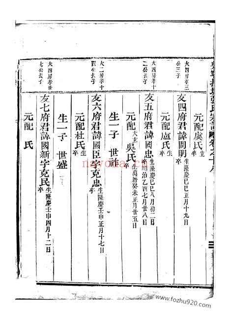 【吴宁托塘张氏宗谱】_N0494.pdf